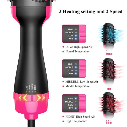 3-in-1 Hair Dryer, Straightener & Hair Curler Brush - Mart4U