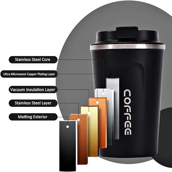 New Digital Display Coffee Thermos Cup ( Hot & Cold ) - Mart4U